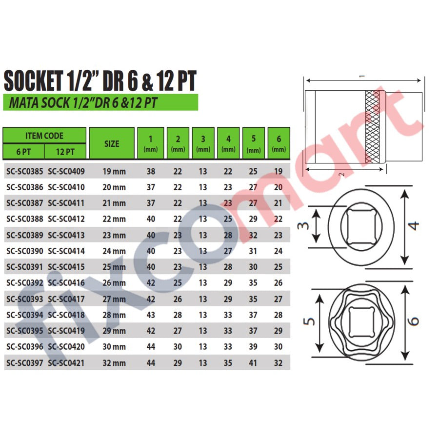 TEKIRO Socket / Mata Sock 1/2 Inch DR 6PT / 6 PT 8 - 19 MM - 16 MM 6PT