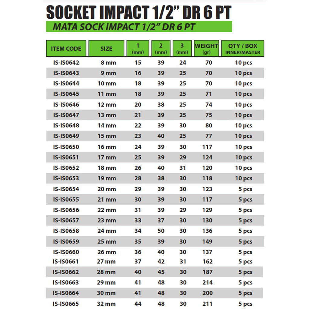 Tekiro Mata Sock Impact 1 Inch 80 Mm 6Pt