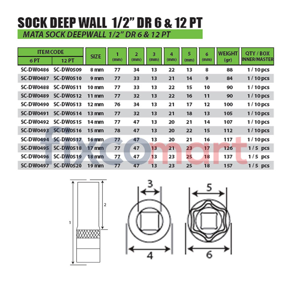 Tekiro Mata Sock Deep Wall 1/2 Inch 28 Mm 12Pt