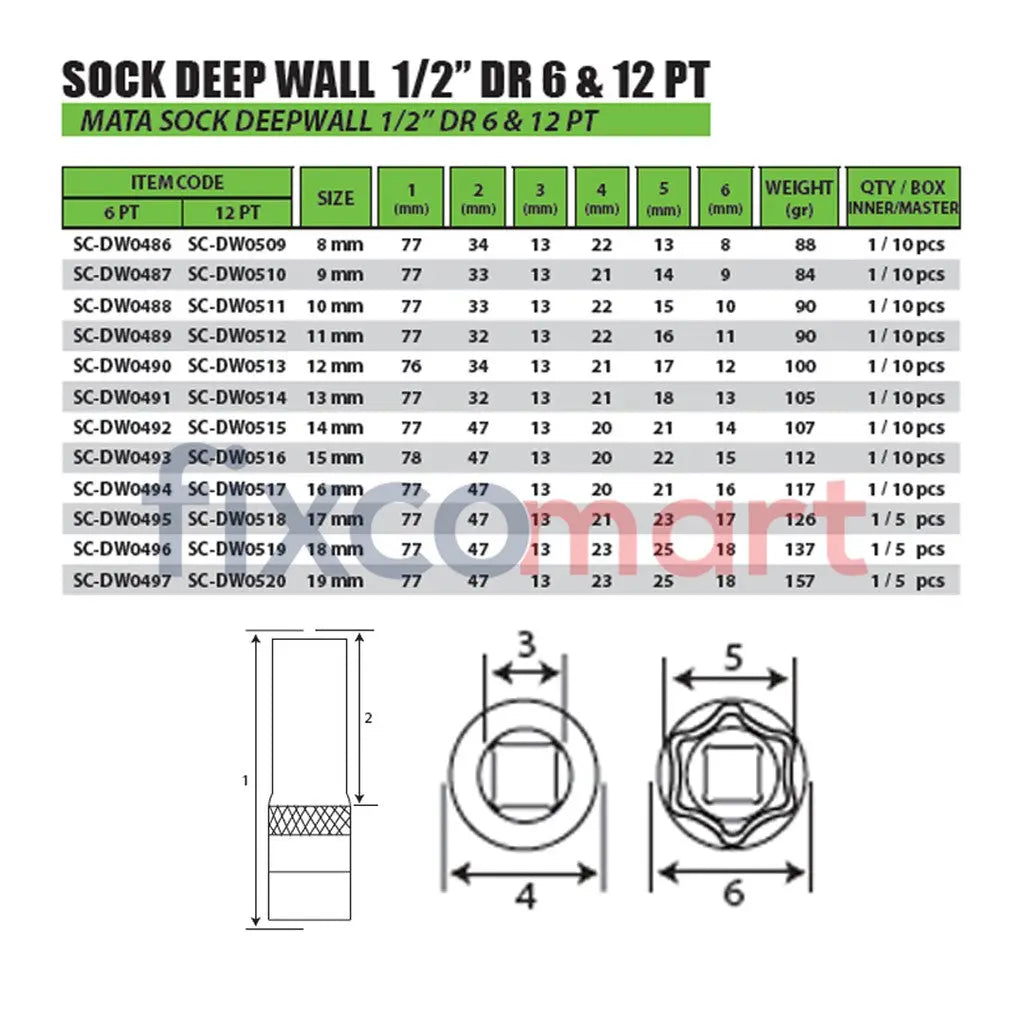 Tekiro Mata Sock Deep Wall 1/2 Inch 28 Mm 12Pt FIXCOMART