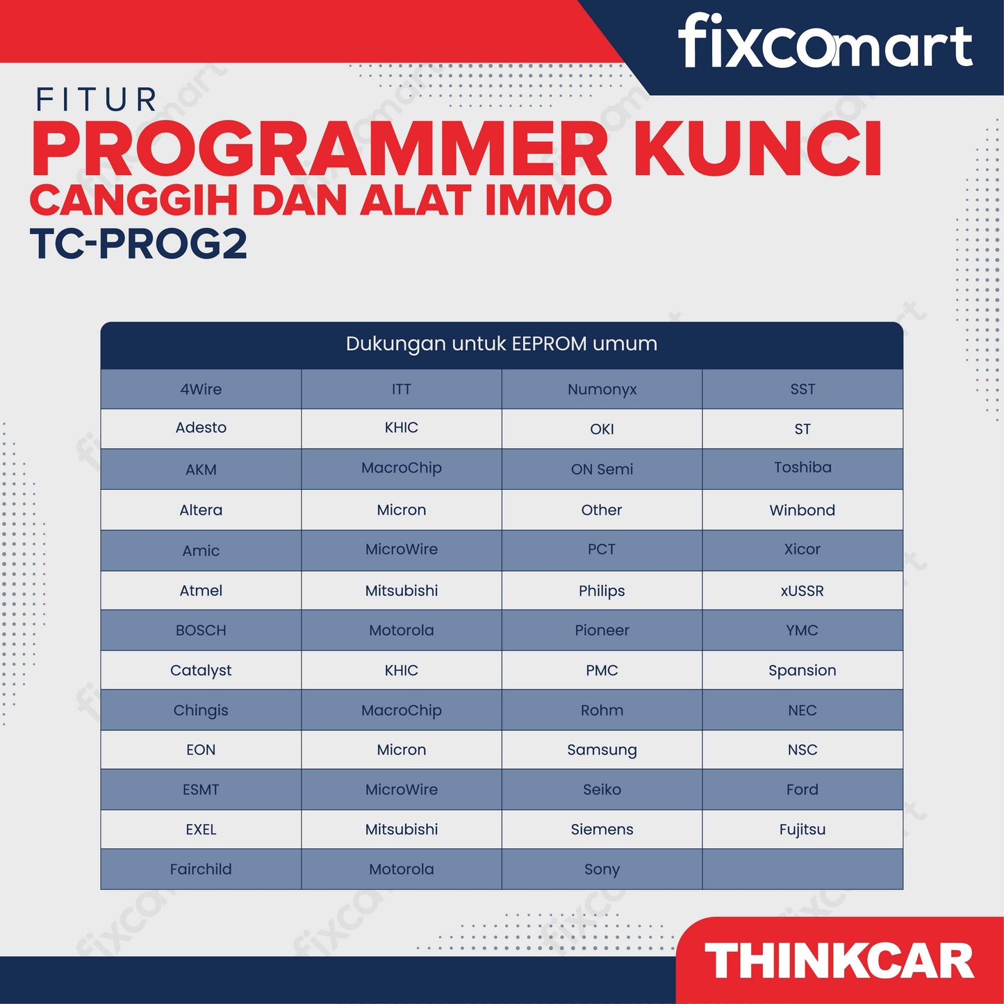 ThinkCar Prog2 Alat Scanner Mobil OBD2 Car Diagnostic - Thinkcar TC-PROG2 Programmer Kunci & Alat IMMO