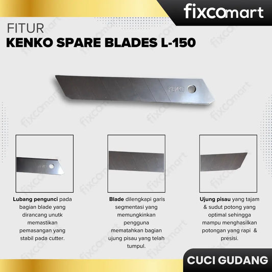 GARAGE SALE-Kenko Isi Cutter / Spare Blades L-150 FIXCOMART