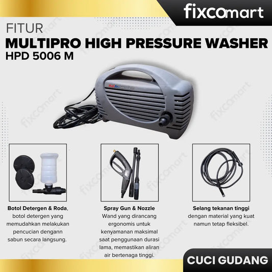 GARAGE SALE - High Pressure Washer / Penyemprot Tekanan Tinggi HPD 5006 M (Discontinue) FIXCOMART