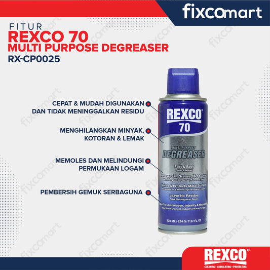 Rexco 70 Multi Purpose Degreaser 220ml Pembersih Gemuk Oli Serbaguna FIXCOMART