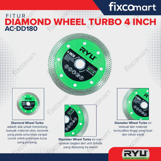 RYU MATA POTONG GRANIT TILE KERAMIK Diamond Wheel Turbo 110 X 10 X 1.2