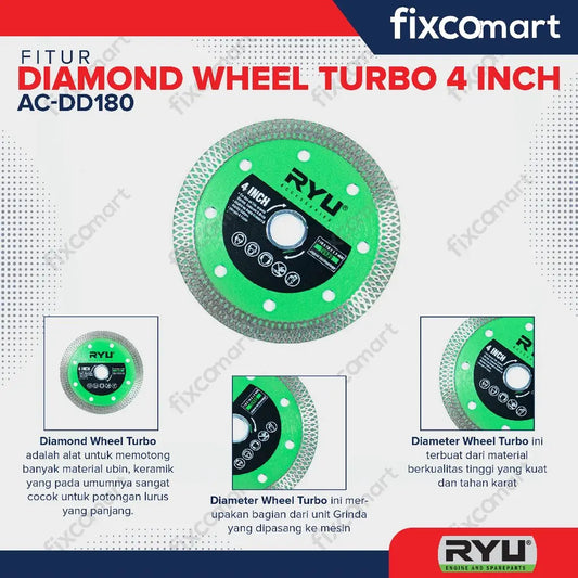 RYU MATA POTONG GRANIT TILE KERAMIK Diamond Wheel Turbo 110 X 10 X 1.2 FIXCOMART
