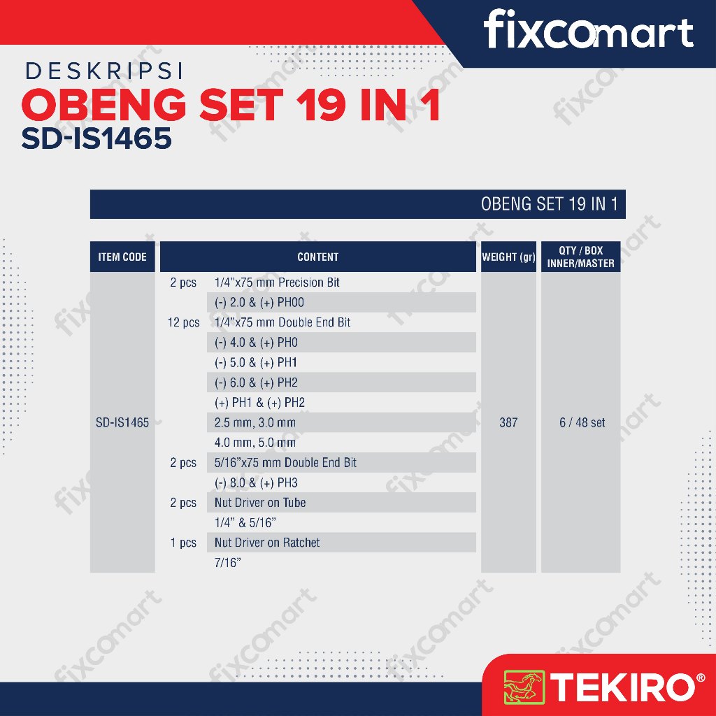 Tekiro Obeng Set 19 In 1 / Tekiro Obeng Dua Arah