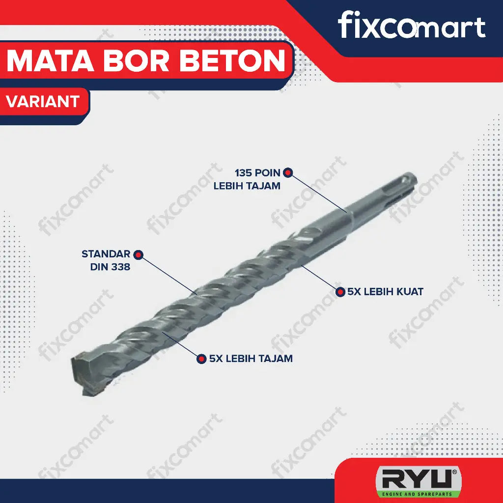 RYU Masonry / Mata Bor Tembok FIXCOMART