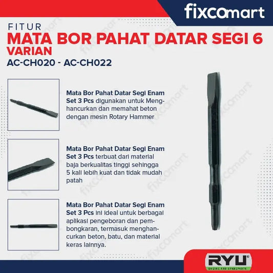 RYU Mata Bor Pahat Datar FIXCOMART