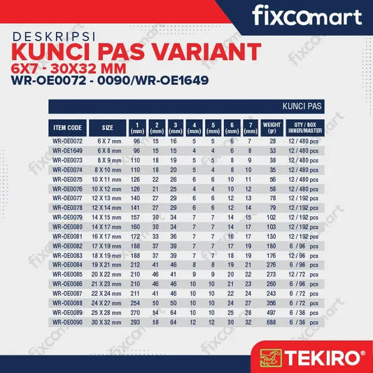 Tekiro Kunci Pas 17 X 19 mm - 8X10 MM FIXCOMART
