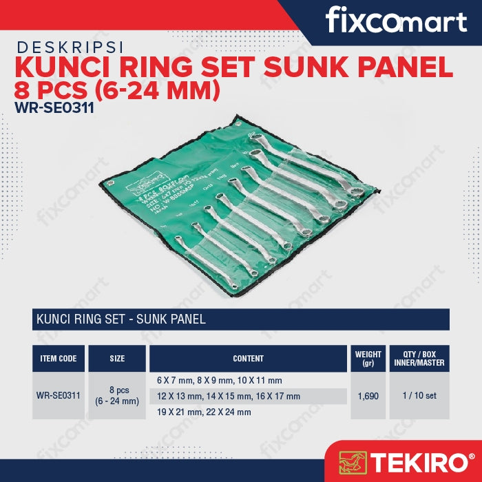 Tekiro Kunci Ring Set Sunk Panel 8 Pcs (6-24 Mm) / Tekiro Kunci Ring Sunk Panel