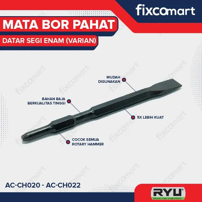 RYU Mata Bor Pahat Datar FIXCOMART