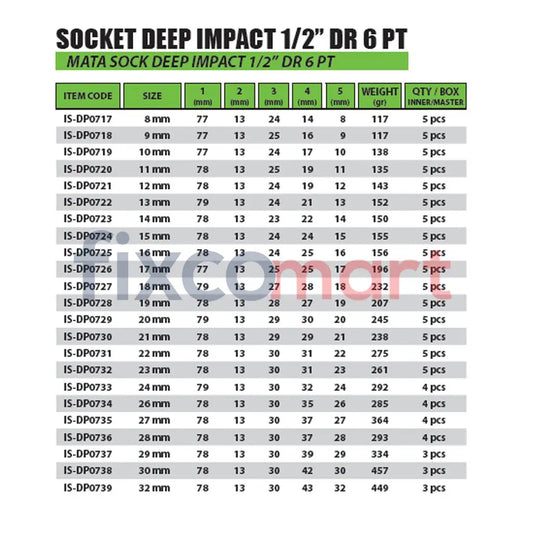 Tekiro Mata Sock Deep Impact 1/2 Inch 18 Mm 6Pt FIXCOMART