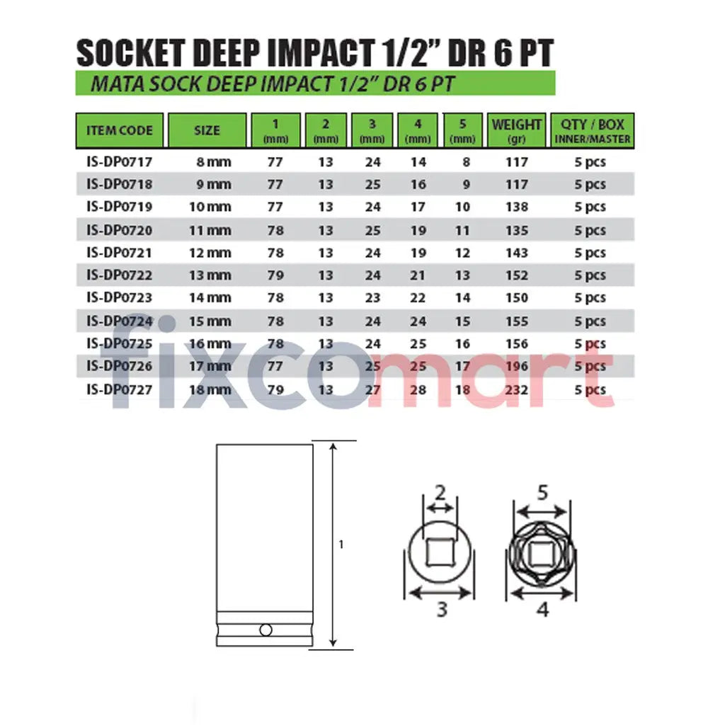 Tekiro Mata Sock Deep Impact 1/2 Inch 16 Mm 6Pt FIXCOMART