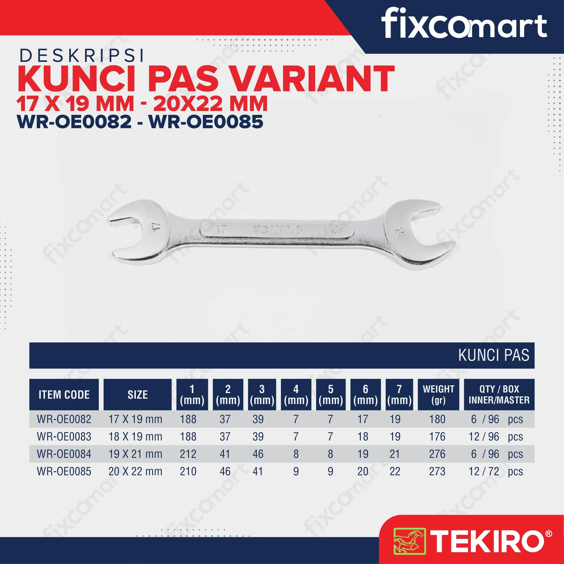 Tekiro Kunci Pas 17 X 19 mm - 20X22 MM FIXCOMART