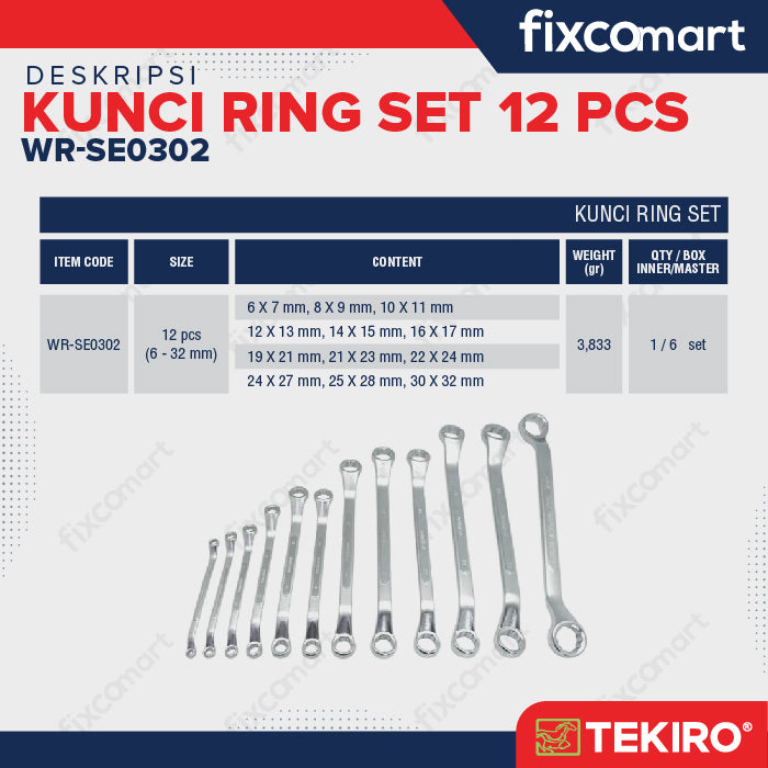 Tekiro Kunci Ring Set 12 Pcs 6-32 mm