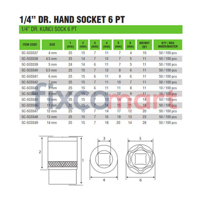 Tekiro Mata Sock 1/4 Inch 9 Mm 6 Pt