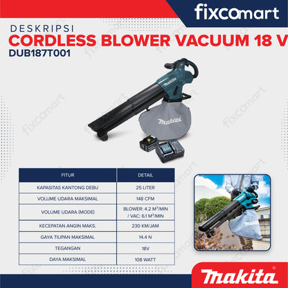 Makita Cordless Blower Vacuum DUB187T001 18 V Unit Charger Battery - Blower Portable