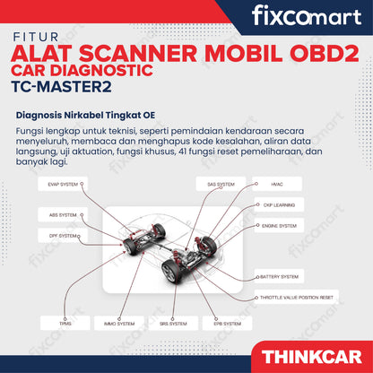 ThinkCar Master2 Alat Scanner Mobil OBD2 Car Diagnostic - Thinkcar TC-Master2  Alat Scanner Mobil OBD2 Profesional