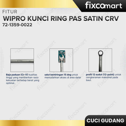 GARAGE SALE -  WIPRO KUNCI RING PAS SATIN CRV 22mm