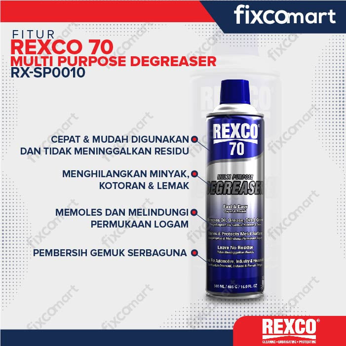 Rexco Lubricant Special Live