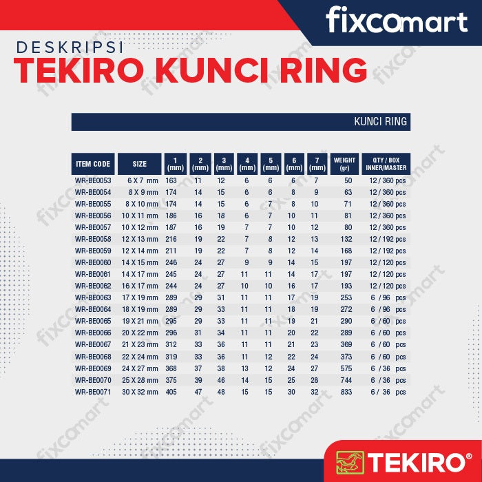 Tekiro Kunci Ring 8 X 9  Mm / Box End Wrench