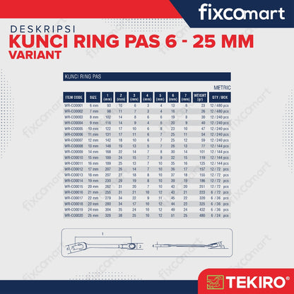 FIXCOMART - Tekiro Kunci Ring Pas mm (Metric) / Combination Wrench 6 - 25 mm