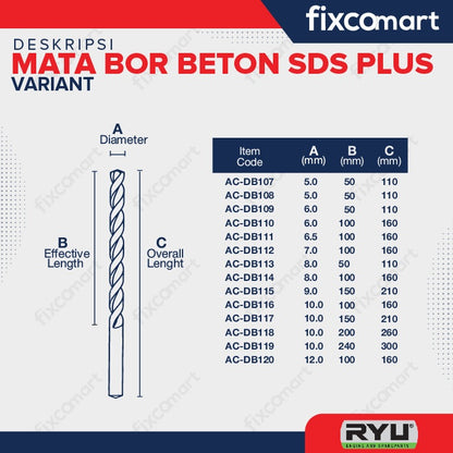RYU Mata Bor SDS Plus / Beton / Tembok 5.0 - 20.0 mm
