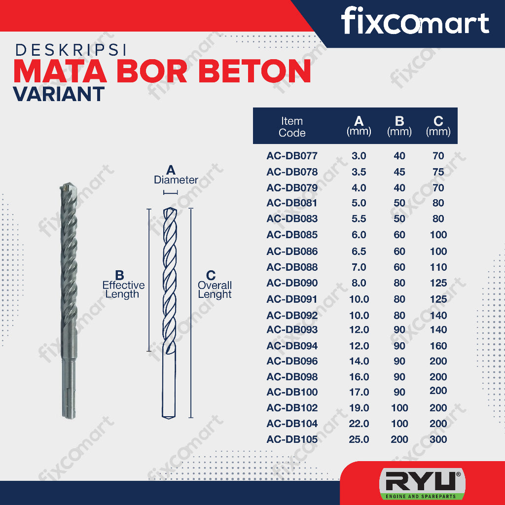 RYU Masonry / Mata Bor Tembok / Beton