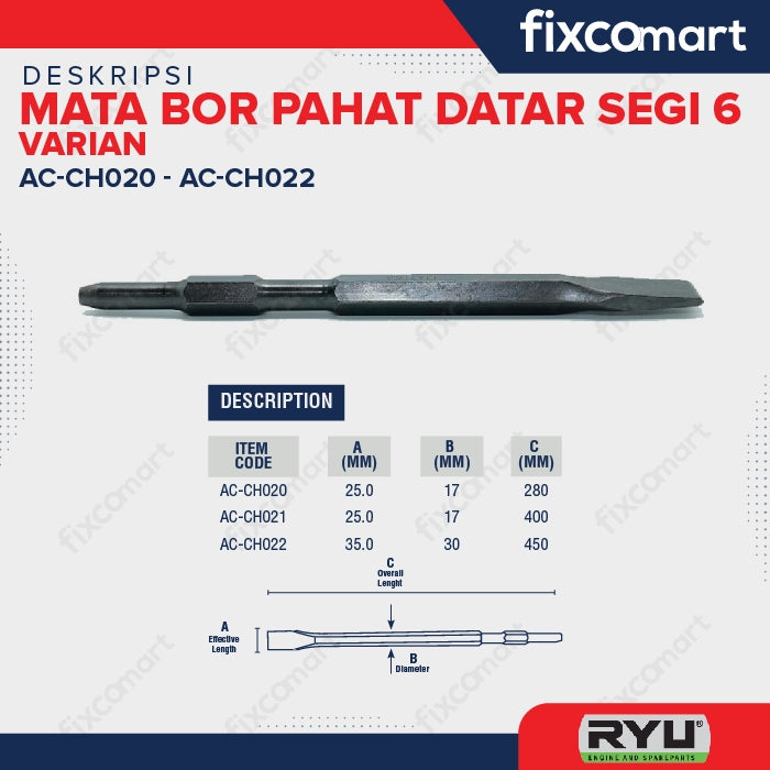 RYU Mata Bor Pahat Datar