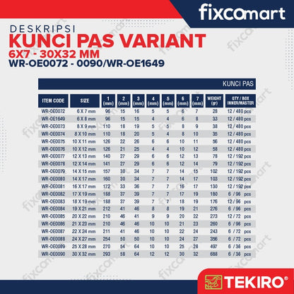 Tekiro Kunci Pas 17 X 19 mm - 8X10 MM