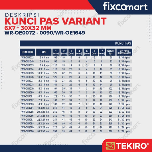 Tekiro Kunci Pas 17 X 19 mm - 8X10 MM