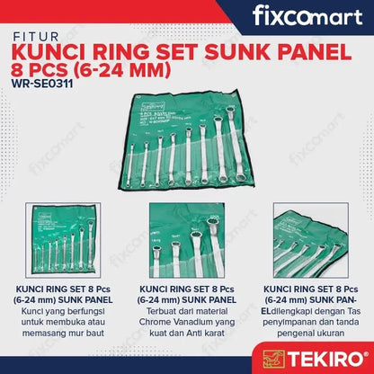 Tekiro Kunci Ring Set Sunk Panel 8 Pcs (6-24 Mm) / Tekiro Kunci Ring Sunk Panel FIXCOMART