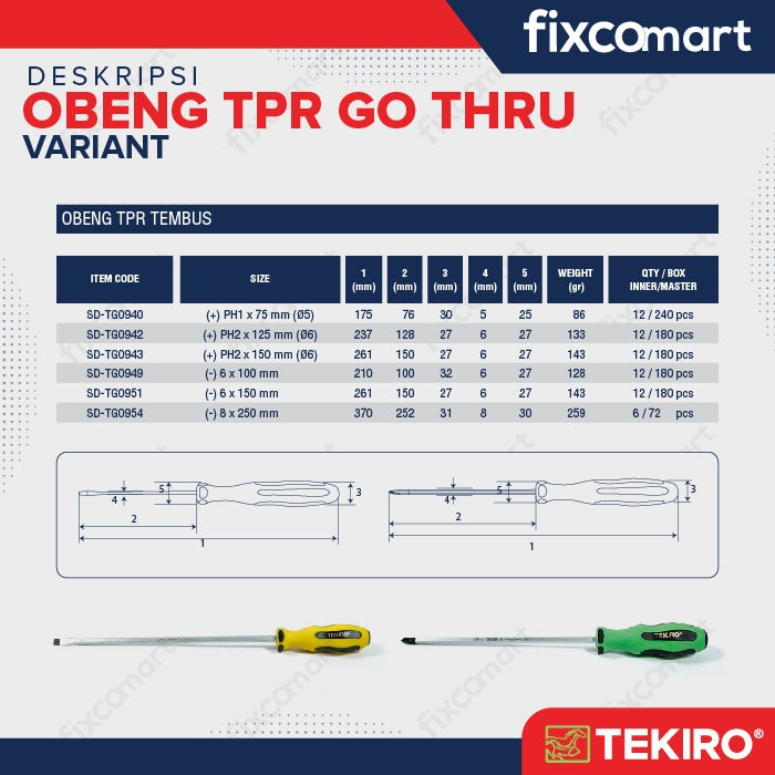 Tekiro Obeng Tpr Ketok (+) Plus dan Minus (-)