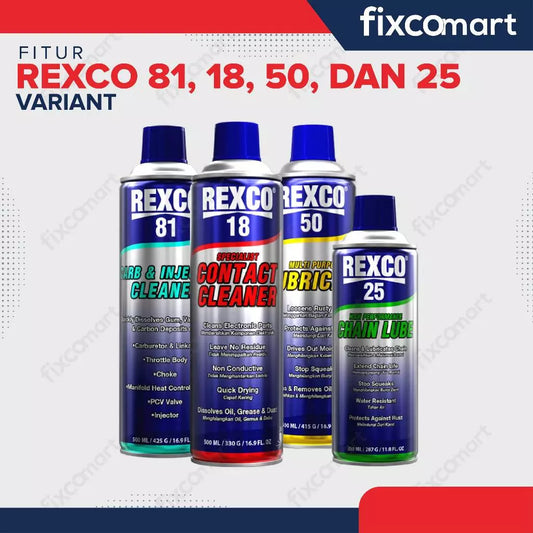 REXCO Paket Siaga Banjir ( Rexco + Lap Microfiber + Kanebo )
