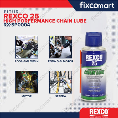 Rexco 25  Pelumas Rantai / Chain Lube /Rexco 25 120 Ml