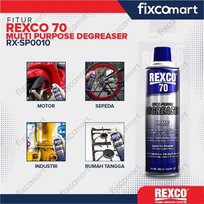 Rexco 70 Degreaser / Cairan Serba Guna / Pembersih 500 Ml