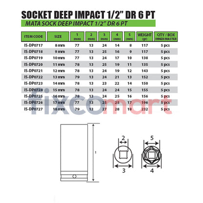 Tekiro Mata Sock Deep Impact 1/2 Inch 27 Mm 6Pt